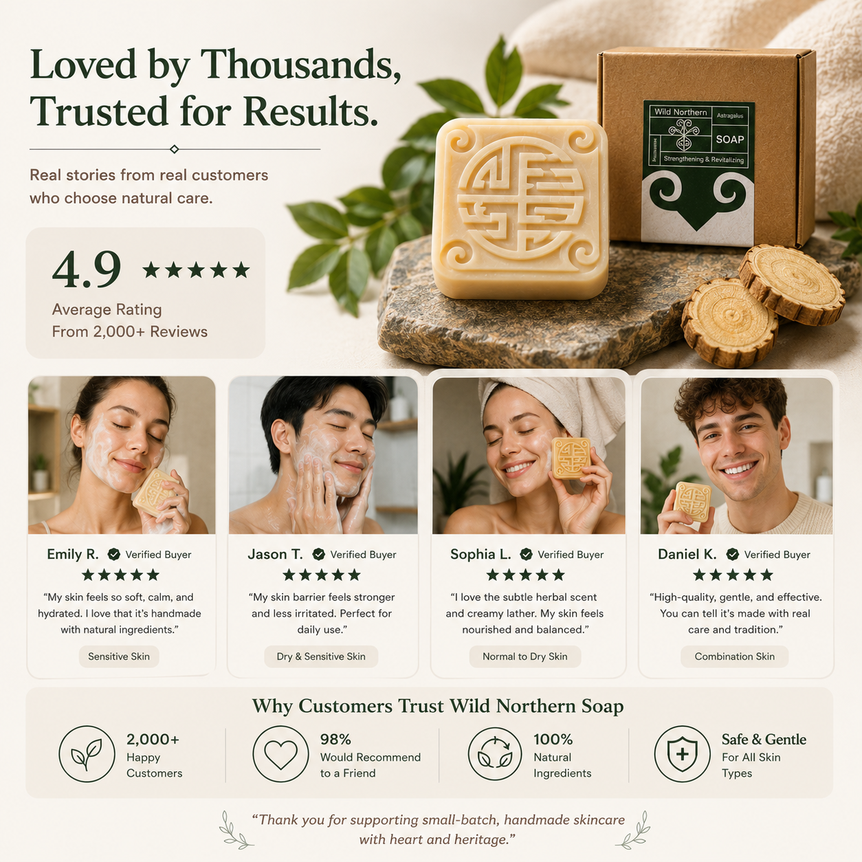 PRAIRIE ASTRAGALUS SOAP